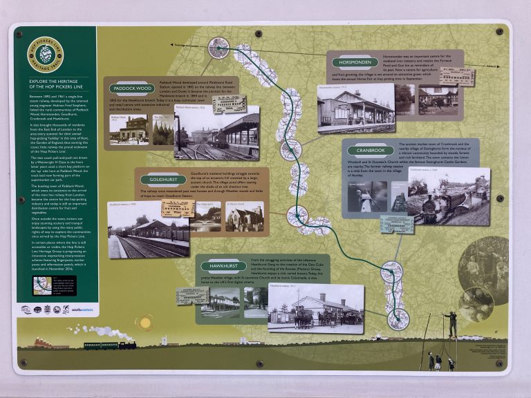 Information and interpretation panel depicting stations along the Hop Pickers Line with information about its history