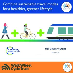 Infographic. "Combine Sustainable travel modes for a healthier greener lifestyle" Kent CRP logo. Images of a person walking, a person cycling and a train. Logos of Community Rail Network and Rail Delivery Group. An orange footer displays the logos of Walk Wheel Cycle Trust and Kent Community Rail Partnership.